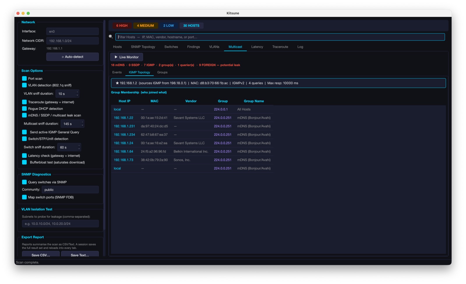 Kitsune multicast IGMP topology view