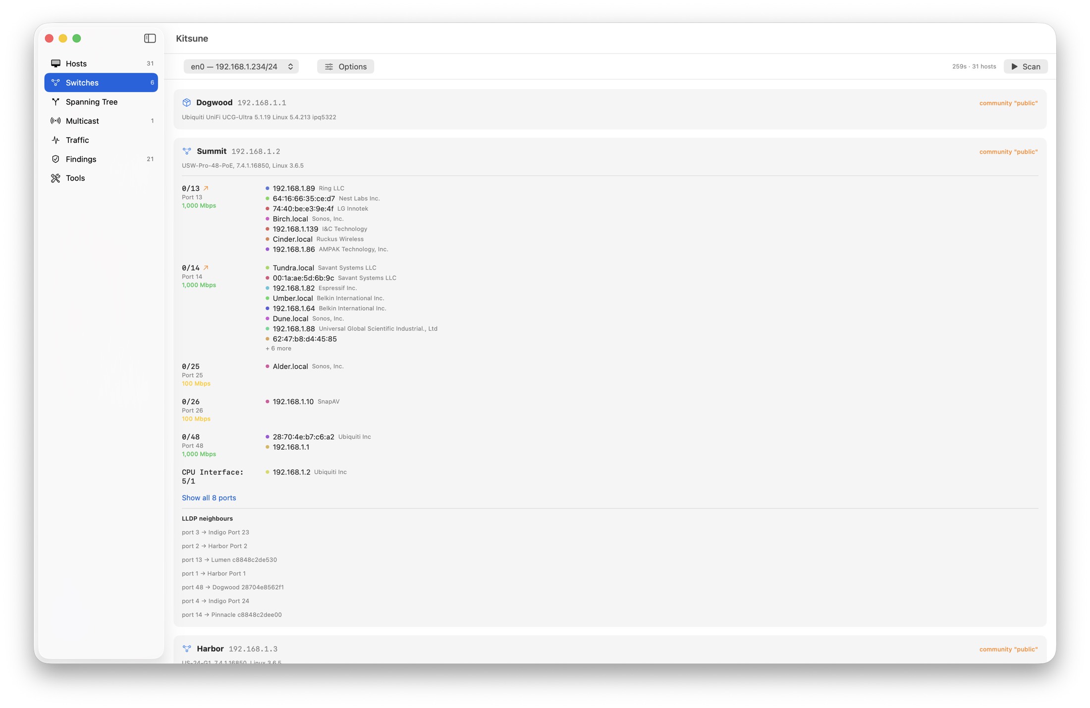 Kitsune switch view showing per-port device lists, link speeds, uplinks and LLDP neighbours